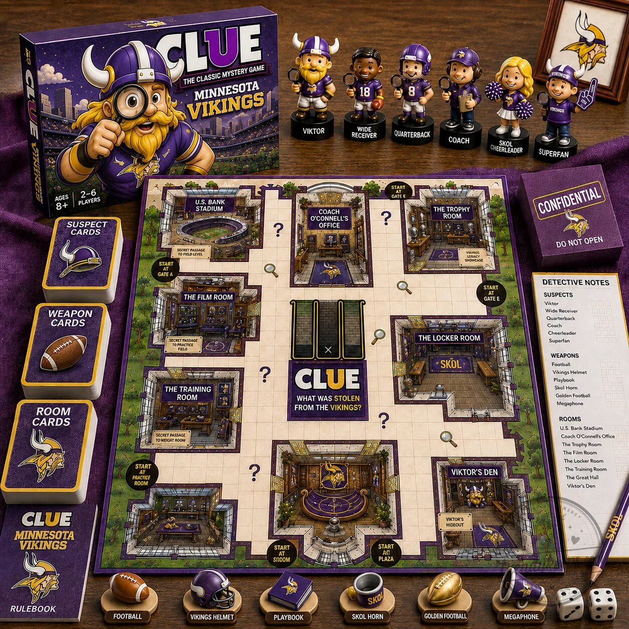 Minnesota Vikings Clue Board Game NFL Football Mystery Game